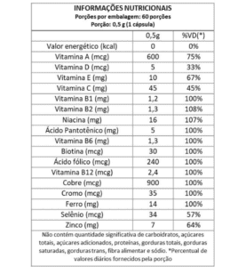 Tabela nutricional do Belli K Pelle